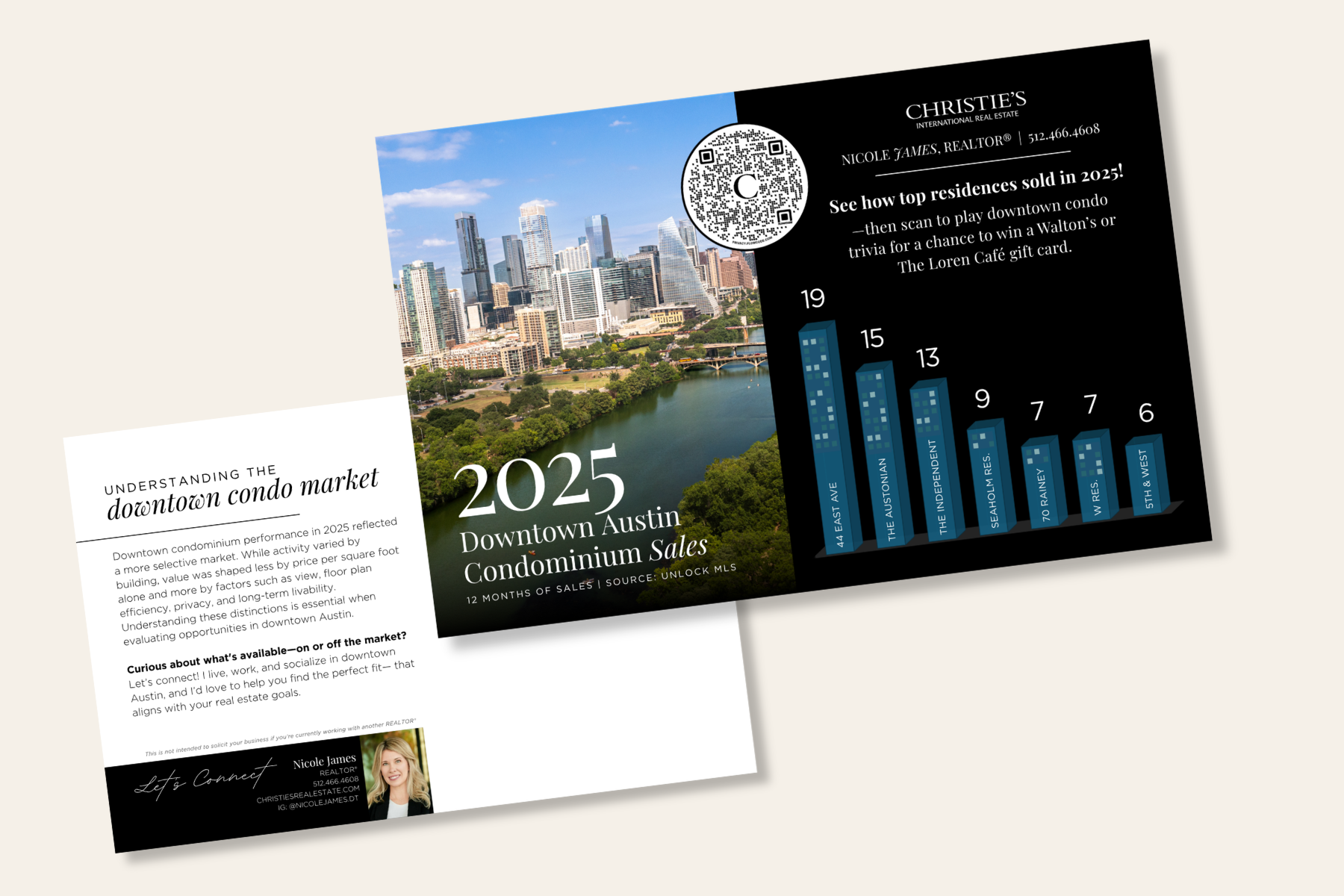 Stats Postcard